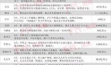 中国企业最新爆料网站,企业动态一手掌握