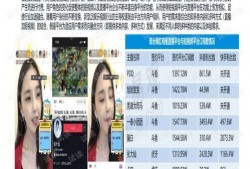 娱乐吃瓜酱的视频分析