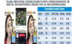 娱乐吃瓜酱的视频分析