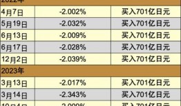 日本经济新闻爆料