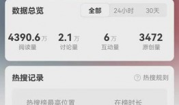qq吃瓜的群免费,免费畅享娱乐圈最新资讯的神秘乐园