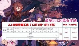 原神海哥早期爆料视频,探寻游戏背后的秘密与惊喜