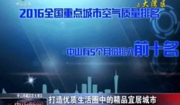 中山新闻媒体爆料