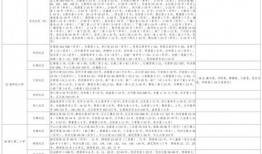 象棋主播爆料视频大全最新,揭秘象棋界幕后故事与精彩瞬间