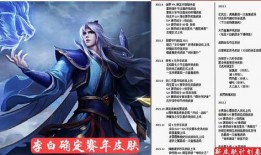 最新爆料李白,揭秘其传奇人生与不朽诗篇背后的故事