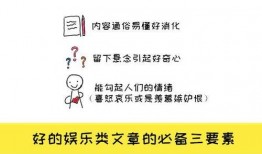 娱乐八卦爆料怎么赚钱的